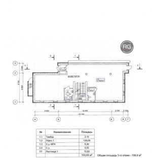 Миниатюра 3, Объект недвижимости #110248966, 431,6 м², Москва, Тверской район, Дегтярный пер., д.8, строение 1