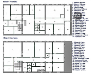 Миниатюра 6, Особняк 1100м2 у м."Сухаревская", 1 100 м², Москва, Тверской район, Сухаревский Б. пер.